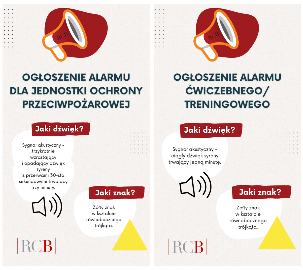 Infografika przedstawiająca sposób ogłaszania alarmu dla jednostek ochrony przeciwpożarowej oraz alarmu ćwiczebnego za pomocą syren i znaku alarmowego w postaci żółtego trójkąta.